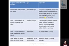 Sage Research Methods Video: Qualitative and Mixed Methods - What is ...