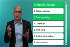 Sage Research Methods Video: Qualitative and Mixed Methods ...