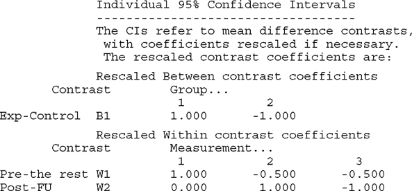 Sage Research Methods - Analysis of Variance via Confidence Intervals