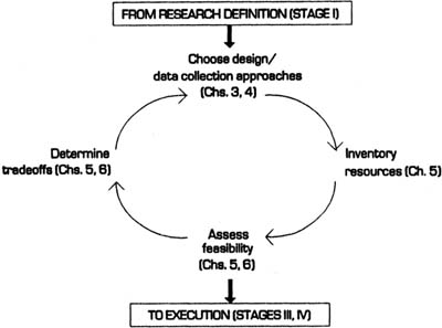 Sage Research Methods - Applied Research Design - Selecting a Research ...