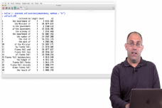 Sage Research Methods - Text Mining: A Guidebook for the Social