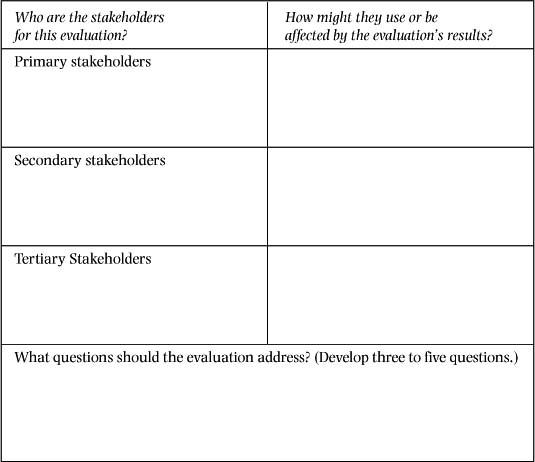 Sage Research Methods - Building Evaluation Capacity