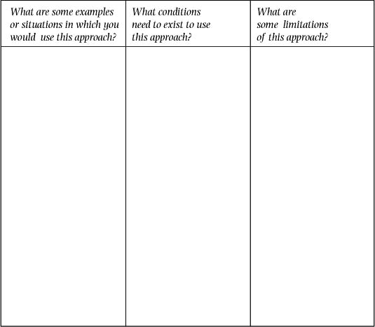 Sage Research Methods - Building Evaluation Capacity