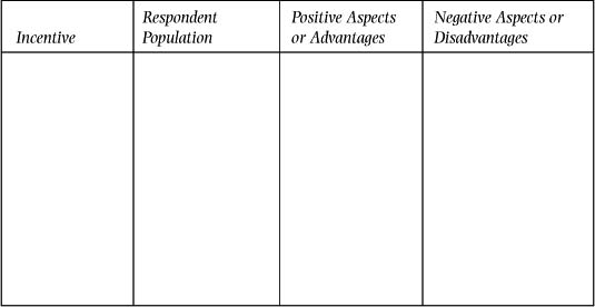 Building Evaluation Capacity: Activities for Teaching and Training