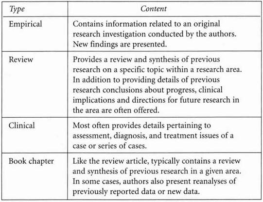 Sage Research Methods - Clinical Research in Mental Health