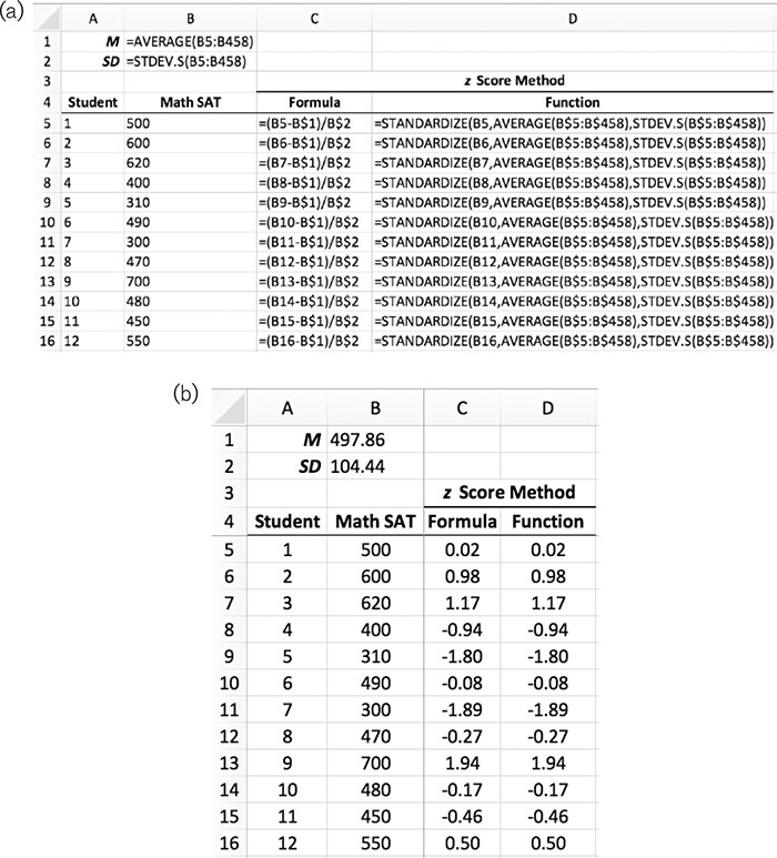 Sage Research Methods - Core Statistical Concepts With Excel®: An