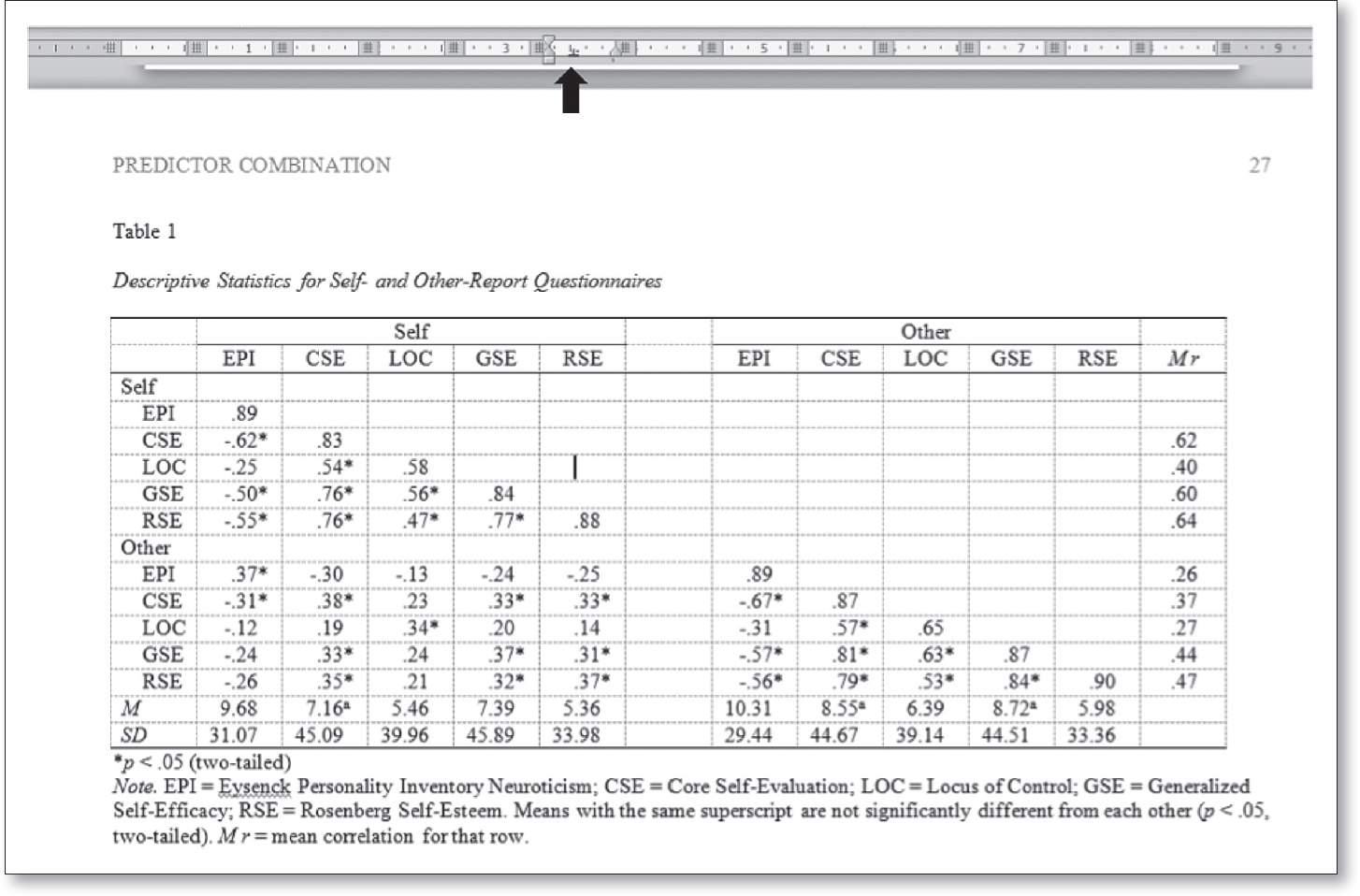 Sage Research Methods - Creating and Verifying Data Sets with Excel