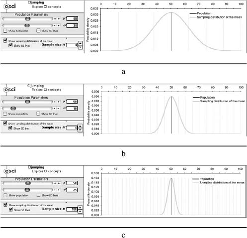 Sage Research Methods - Encyclopedia of Measurement and Statistics ...