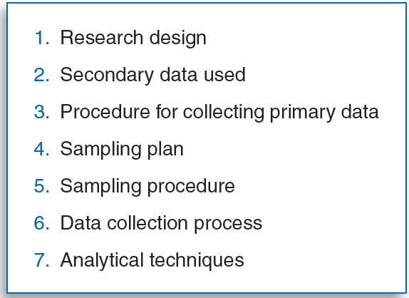 Sage Research Methods - Essentials of Marketing Research: Putting Research  into Practice