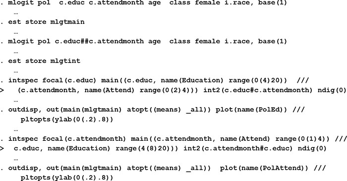 Sage Research Methods Interaction Effects in Linear and