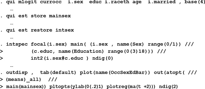 Sage Research Methods Interaction Effects in Linear and