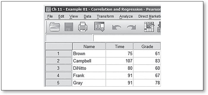 Sage Research Methods - Intermediate Statistics Using SPSS