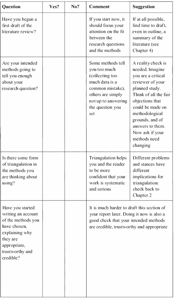 Sage Research Methods - Interviewing for Social Scientists