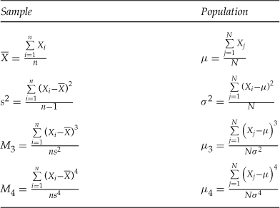 Sage Research Methods - Introduction to Structural Equation Modelling ...