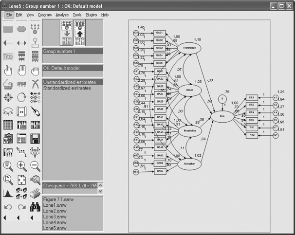 Sage Research Methods - Introduction to Structural Equation Modelling ...