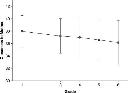 ビジネス・経済 Empirical Measurement and Analysis ビジネス・経済 Empirical Measurement and Analysis ビジネス
