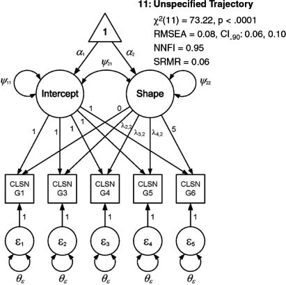Empirical and Experimental Methods 言語学 Empirical and Experimental Methods 言語学 Empirical and