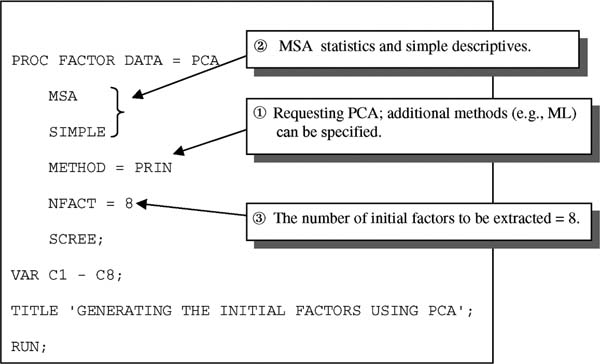 Sas Command For Range Sage Research Methods - Making Sense of Factor Analysis