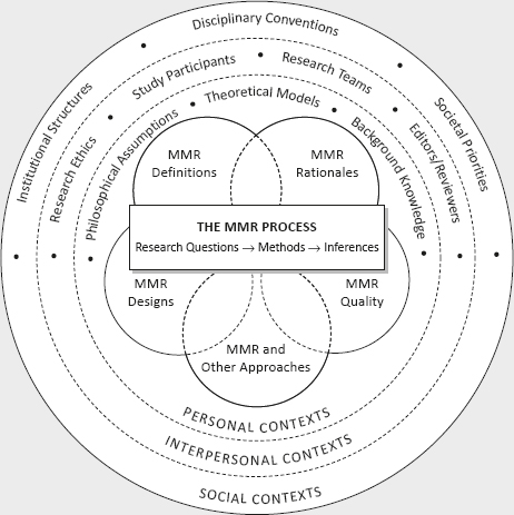 Mixed Race Studies » Scholarly Perspectives on Mixed-Race