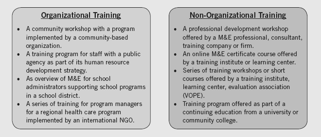 Astd2013, Becoming a Better Learning and Development Professional: New  Research From Astd