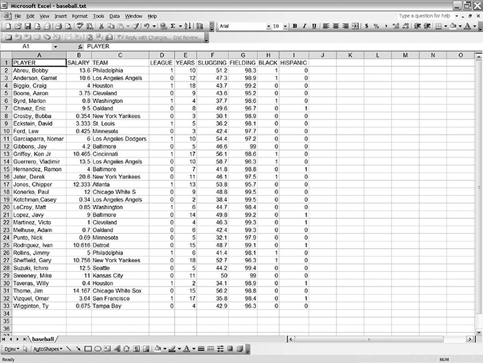 Sage Research Methods - Regression Basics