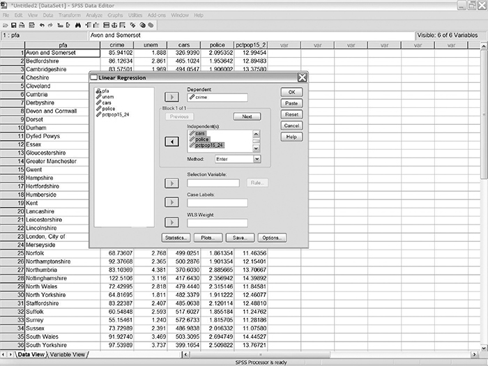 Sage Research Methods - Regression Basics