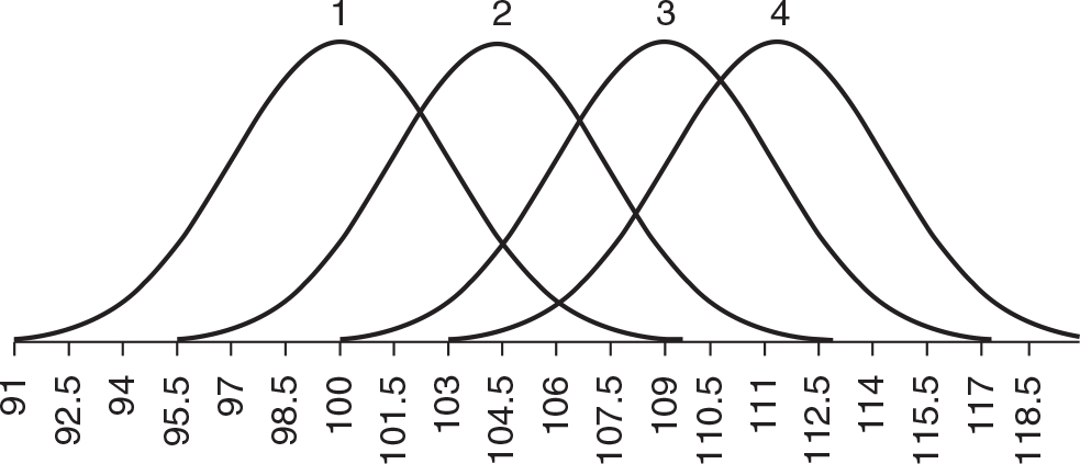 Sage Research Methods - The SAGE Encyclopedia of Educational Research ...