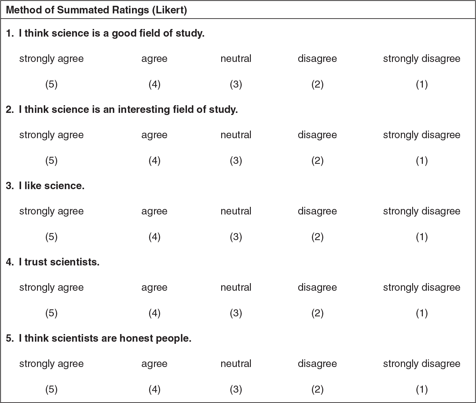Sage Research Methods The SAGE Encyclopedia Of Educational Research Sage Research Methods The SAGE Encyclopedia Of Educational Research