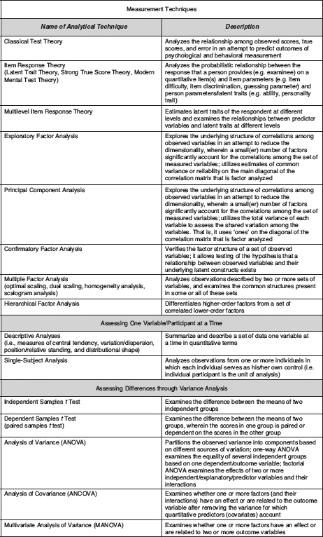 Covariance between innovation sources, and their relationships with