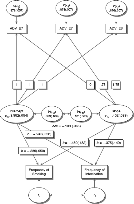 Semicontinuity (A framework of analyzing videogame space)