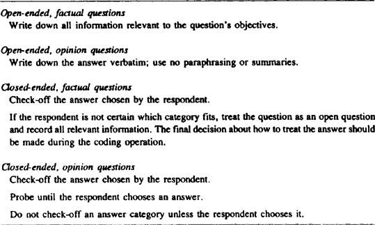 Sage Research Methods Standardized Survey Interviewing