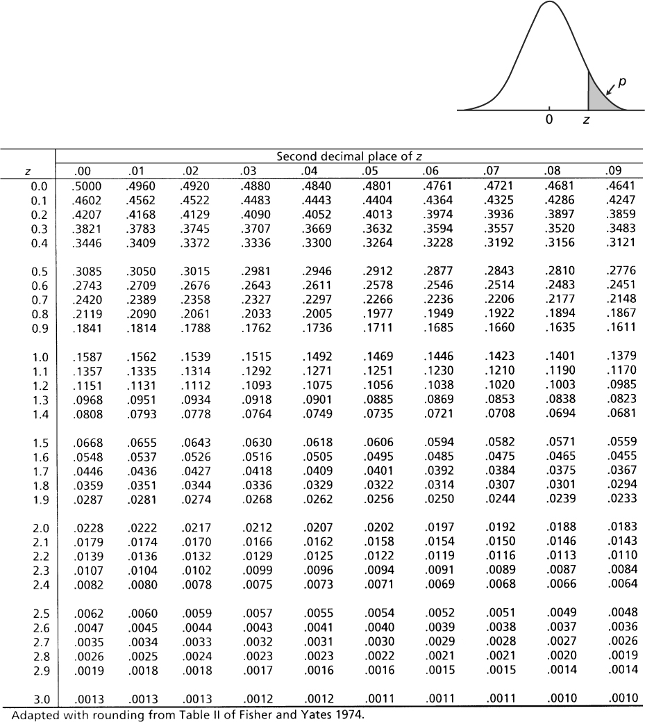 Sage research methods statistical methods for geography