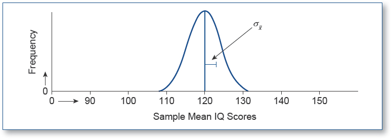 Sage Research Methods - Statistics for Criminal Justice and