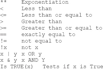 Information Implication R Sage Research Methods - Statistics for Psychology Using R