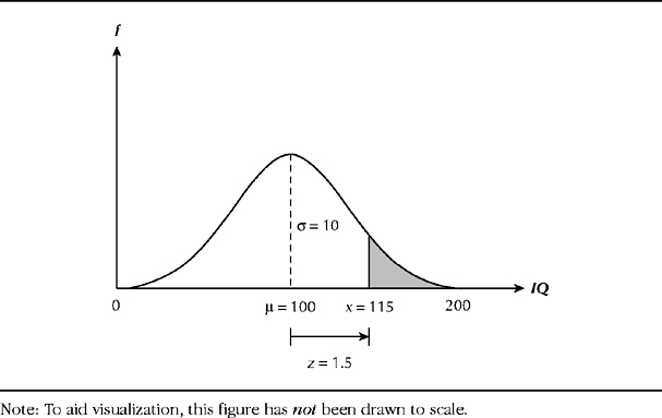 Doubt with statistics sites. : r/sylasmains