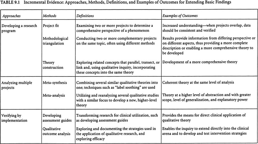Explanatory Examples :973x1024