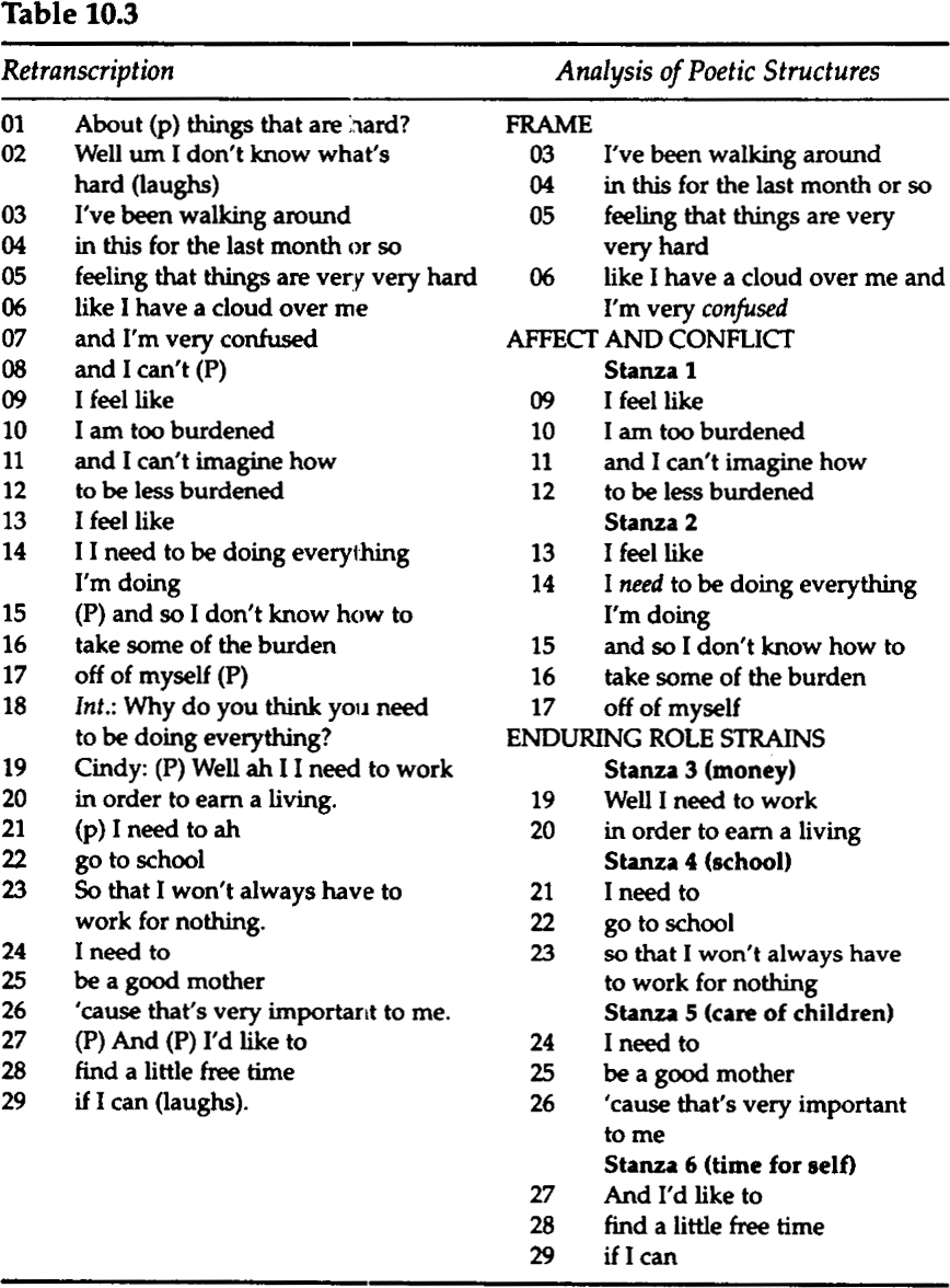 Analyses  Narrator Features