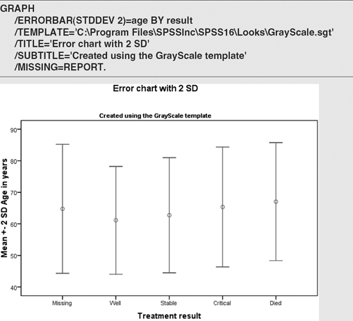 Sage Research Methods - Using SPSS Syntax: A Beginner’s Guide